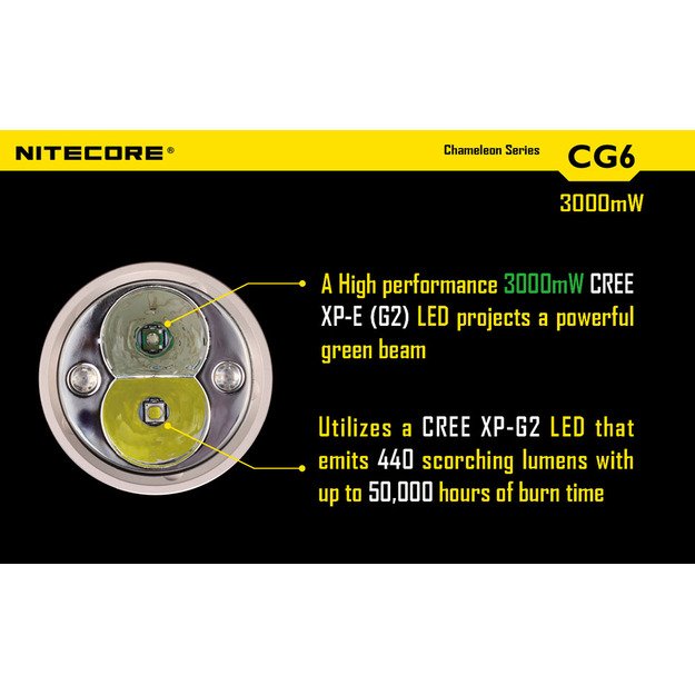 Nitecore CG6 žibintuvėlis
