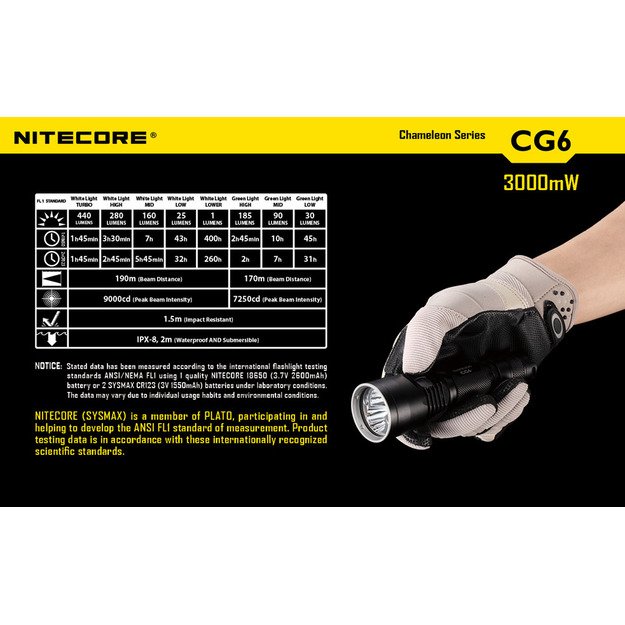 Nitecore CG6 žibintuvėlis