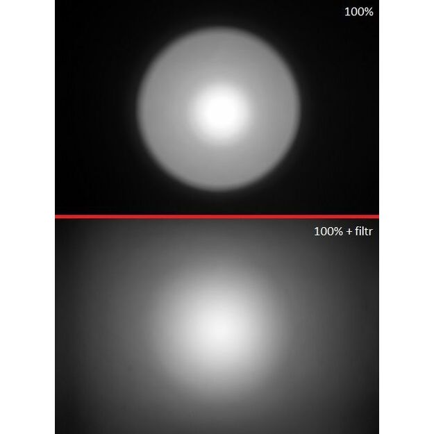 Mactronic filtrų rinkinys žibintuvėliui Black Eye 420