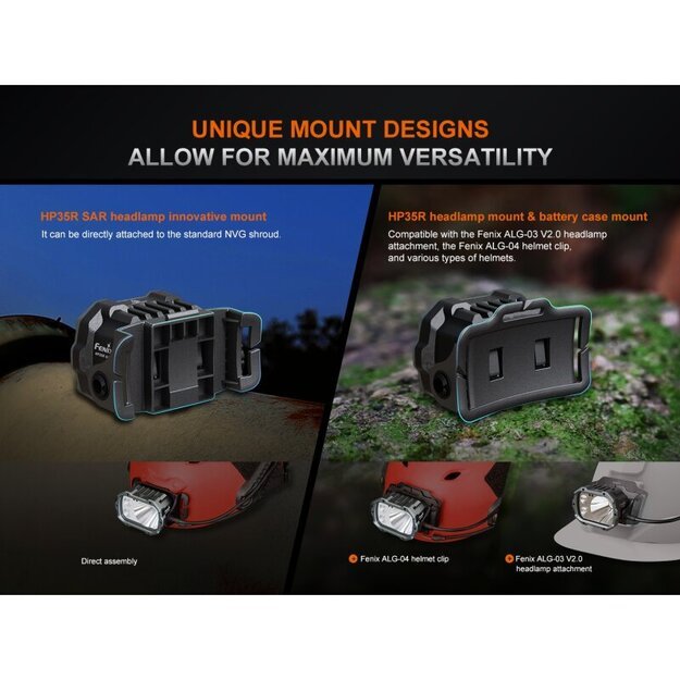 Fenix ​​HP35R SAR LED žibintuvėlis