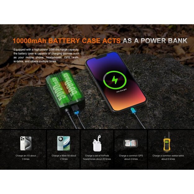 Fenix ​​HP35R SAR LED žibintuvėlis