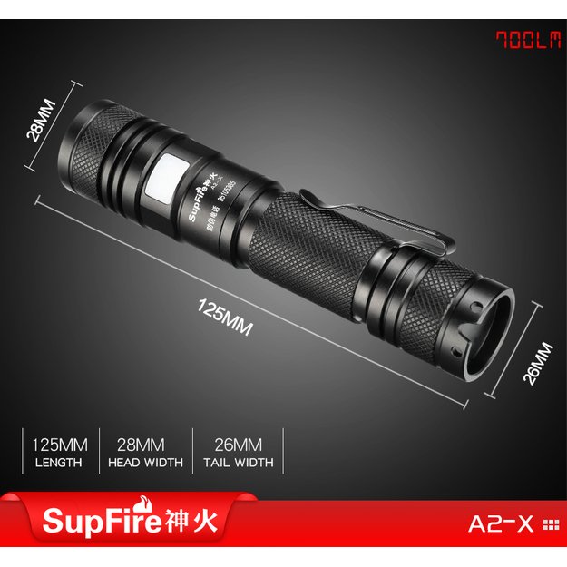 Supfire A2-X, USB, ZOOM žibintuvėlis