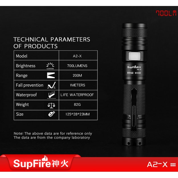Supfire A2-X, USB, ZOOM žibintuvėlis