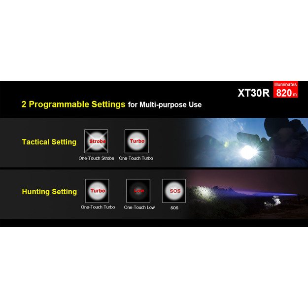 Klarus XT30R prožektorius