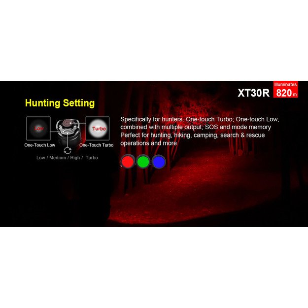 Klarus XT30R prožektorius