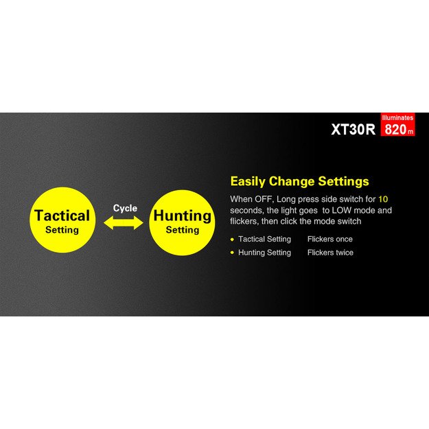 Klarus XT30R prožektorius