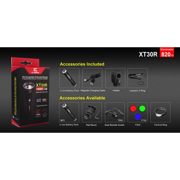 Klarus XT30R prožektorius