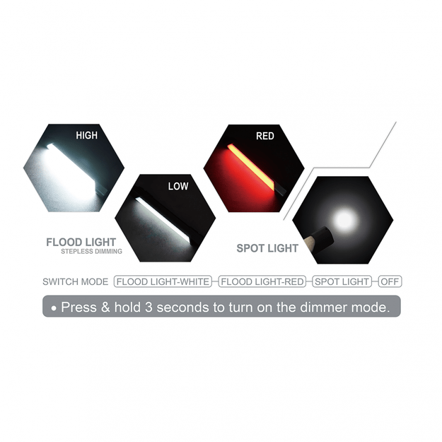 Explorer belaidis šviestuvas darbui COB LED 12W ZF6675