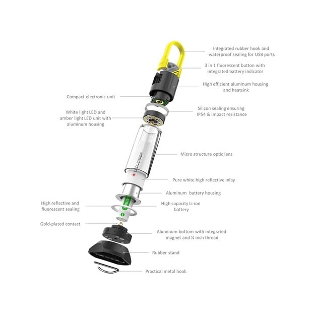 Ledlenser IA6R stovyklavimo žibintas su Powerbank funkcija, 750lm