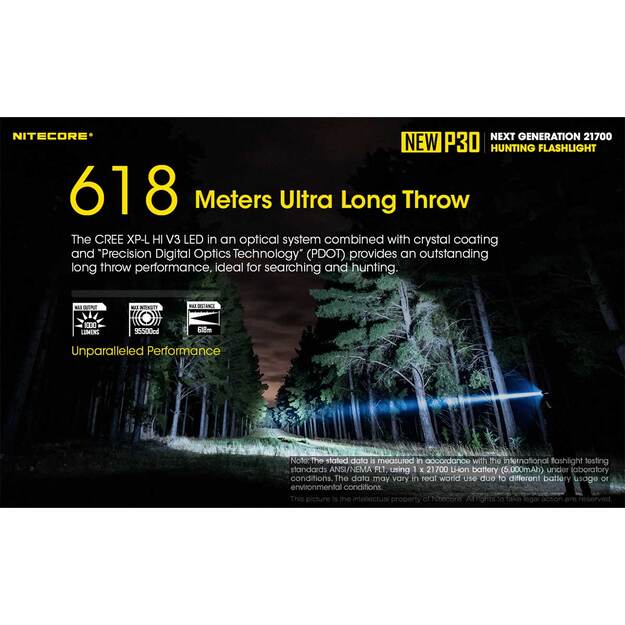 Nitecore NEW P30 žibintuvėlis