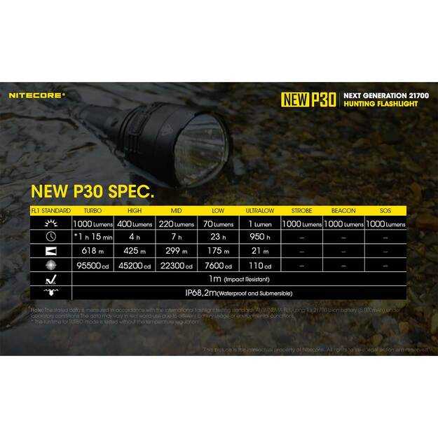Nitecore NEW P30 žibintuvėlis