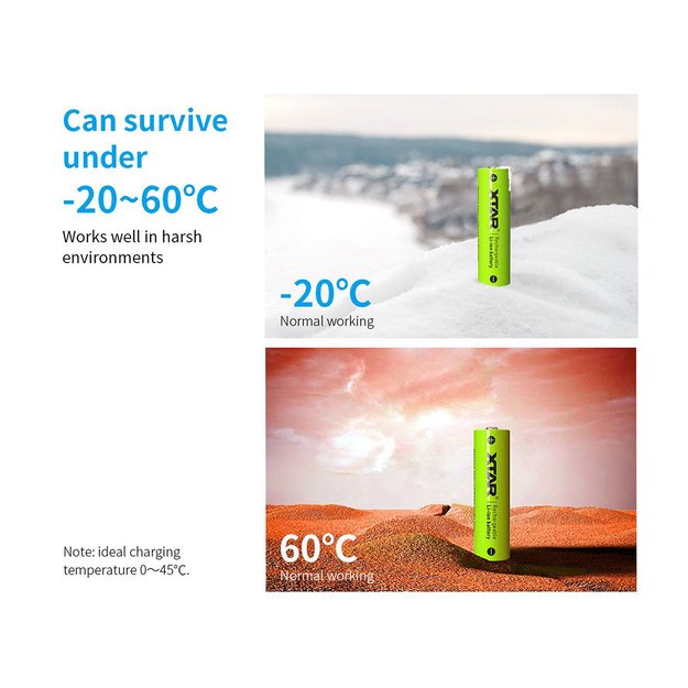 XTAR AA 1,5 V 2700 mWh (apie 1750 mAh) ličio jonų baterija (įkraunama) su indikatoriumi 4 vnt