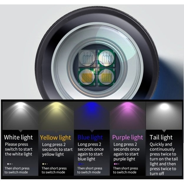 Supfire GF01-A žibintuvėlis