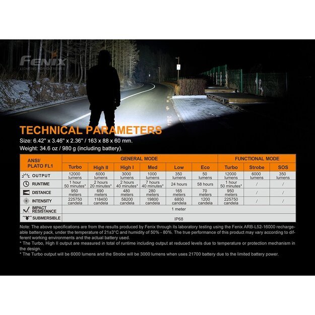 Fenix LR50R žibintuvėlis