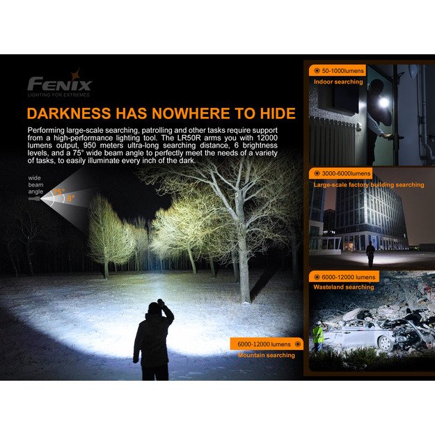 Fenix LR50R žibintuvėlis