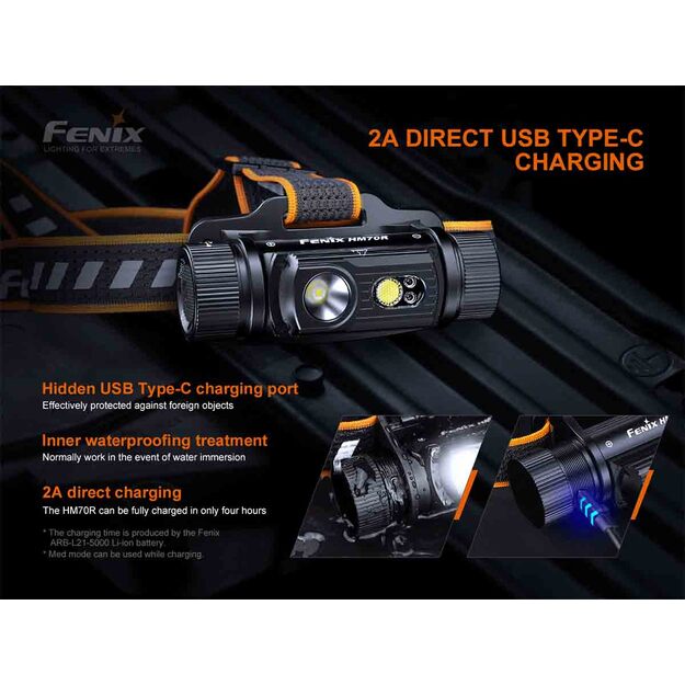 Fenix HM70R žibintuvėlis