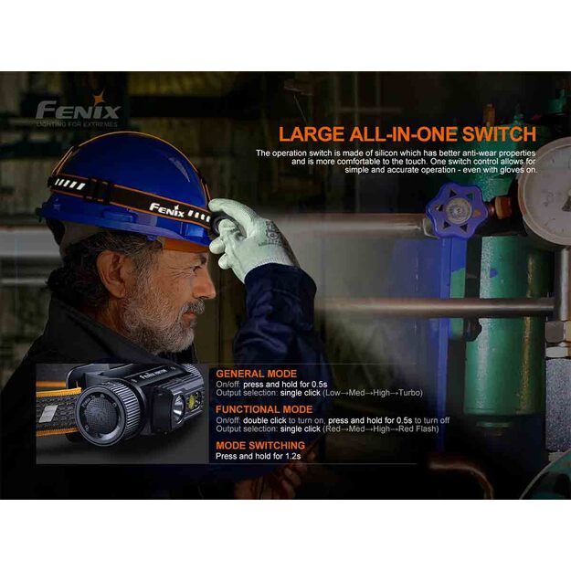 Fenix HM70R žibintuvėlis