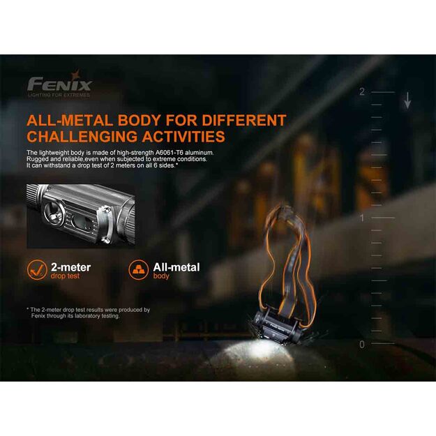 Fenix HM70R žibintuvėlis