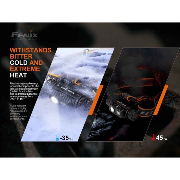 Fenix HM70R žibintuvėlis