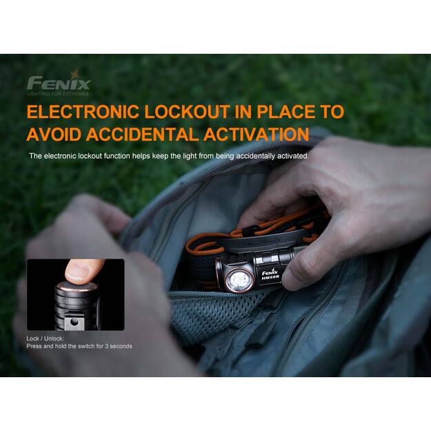 Fenix HM50R V2.0 žibintuvėlis ant galvos