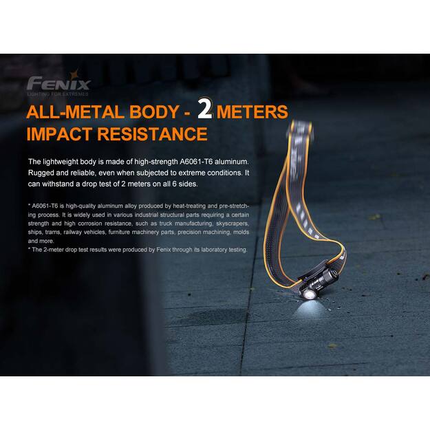 Fenix HM50R V2.0 žibintuvėlis ant galvos