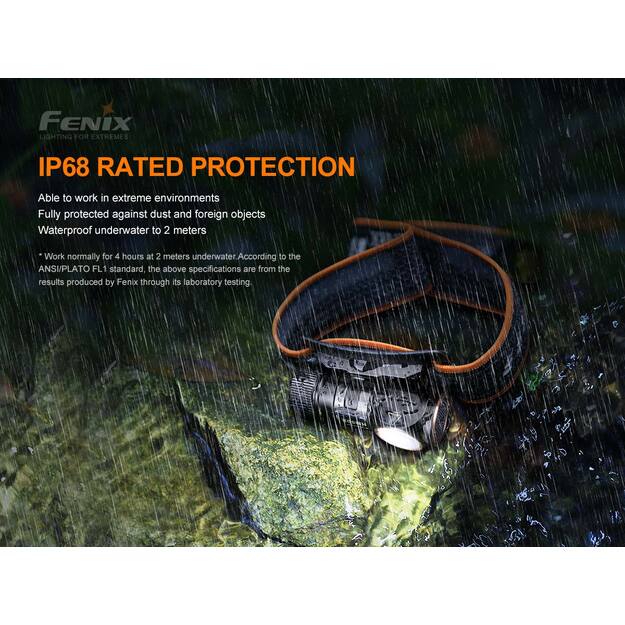 Fenix HM50R V2.0 žibintuvėlis ant galvos
