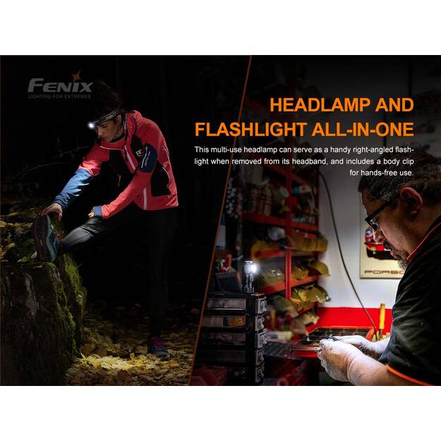 Fenix HM50R V2.0 žibintuvėlis ant galvos