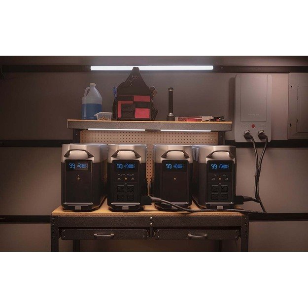 Мобильная электростанция EcoFlow Delta PRO