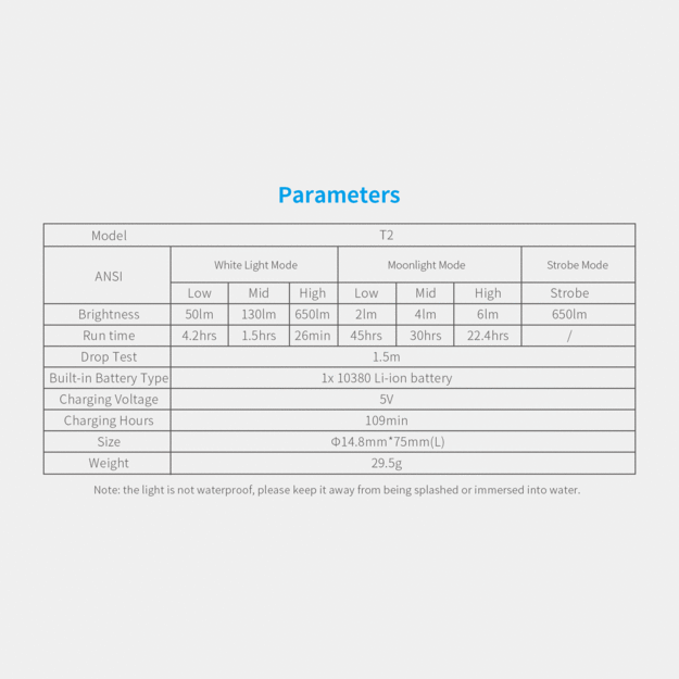 Перезаряжаемый светодиодный фонарик Xtar T2 с кольцом для ключей