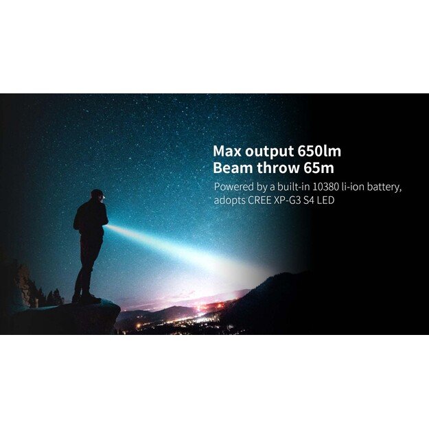 Перезаряжаемый светодиодный фонарик Xtar T2 с кольцом для ключей