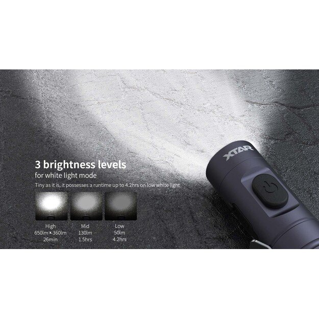 Перезаряжаемый светодиодный фонарик Xtar T2 с кольцом для ключей