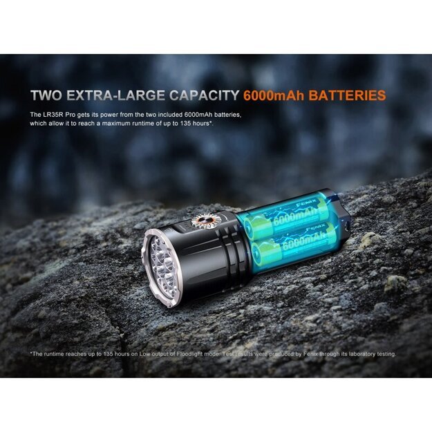 Fenix LR35R Pro LED Фонарь с белым, красным и УФ светом