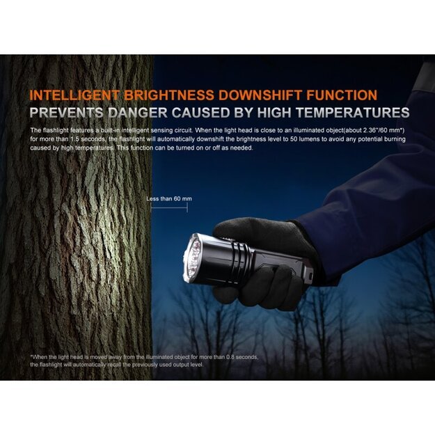 Fenix LR35R Pro LED Фонарь с белым, красным и УФ светом