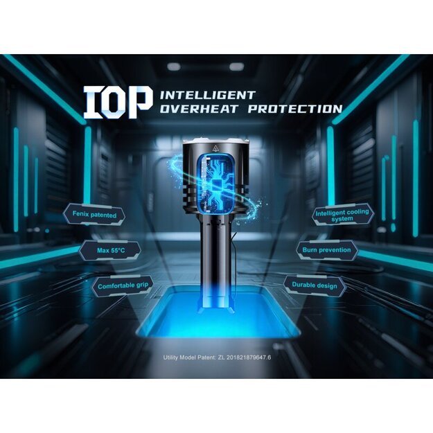 Fenix LR35R Pro LED Фонарь с белым, красным и УФ светом