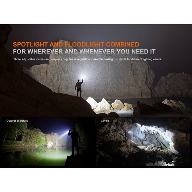 Fenix LR35R Pro LED Фонарь с белым, красным и УФ светом