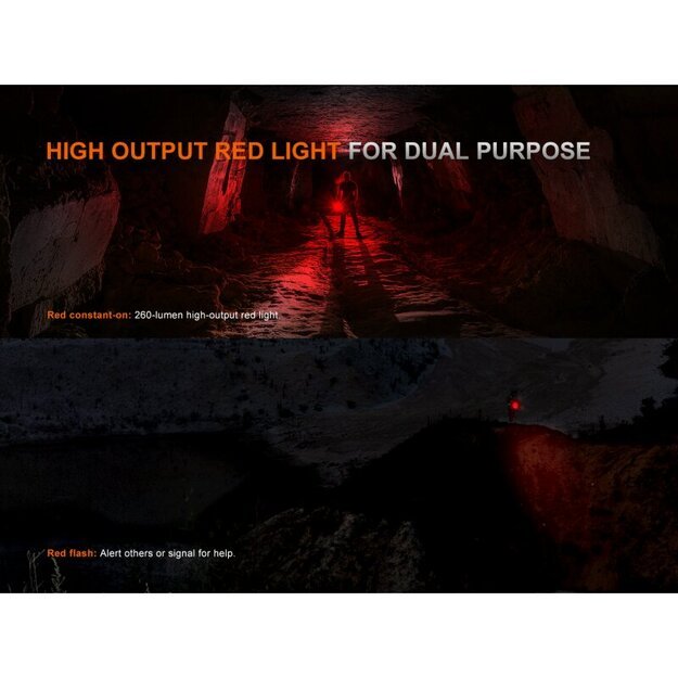 Fenix LR35R Pro LED Фонарь с белым, красным и УФ светом