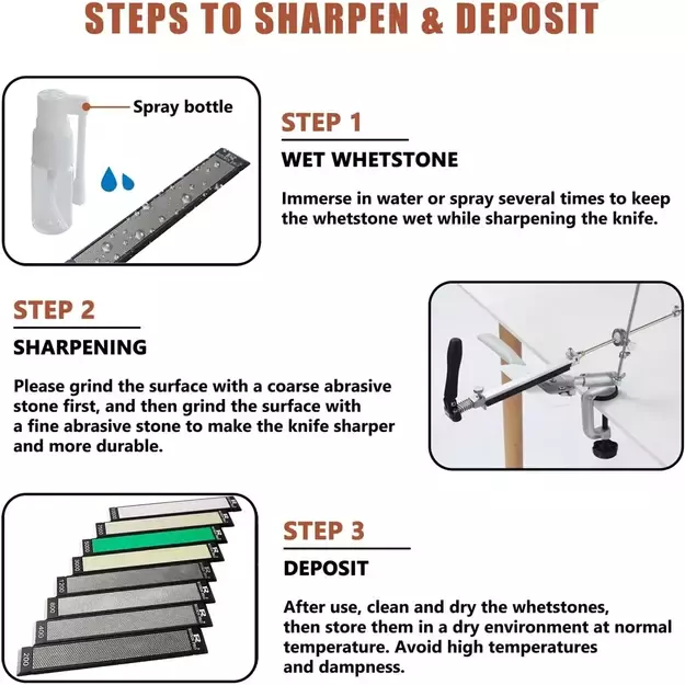 Ruixin Pro DSA-2 Sharpening Stone Set SET-DSA2L-8