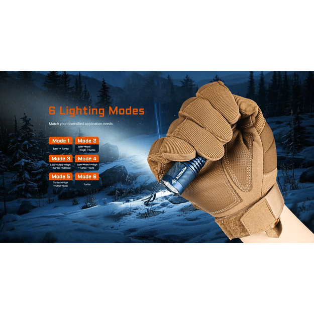 AceBeam TAC AA V2.0 Черный Фонарь