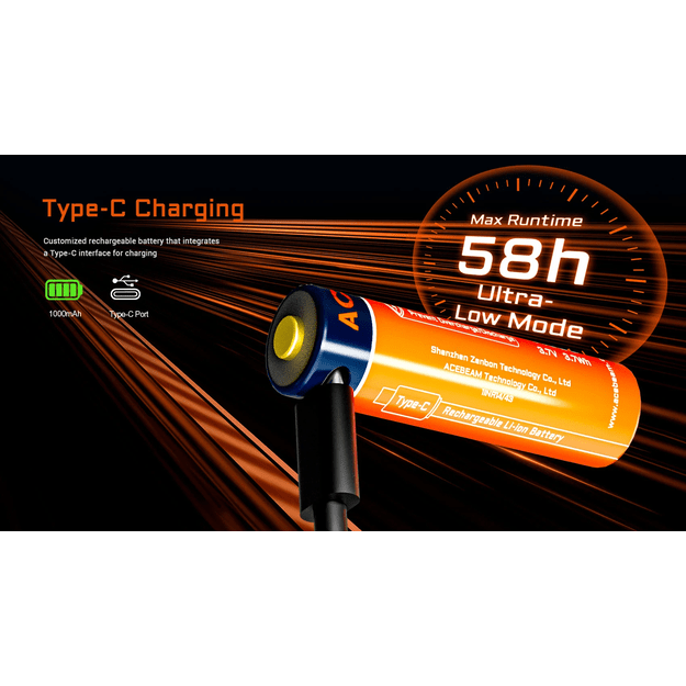 AceBeam TAC AA V2.0 Черный Фонарь