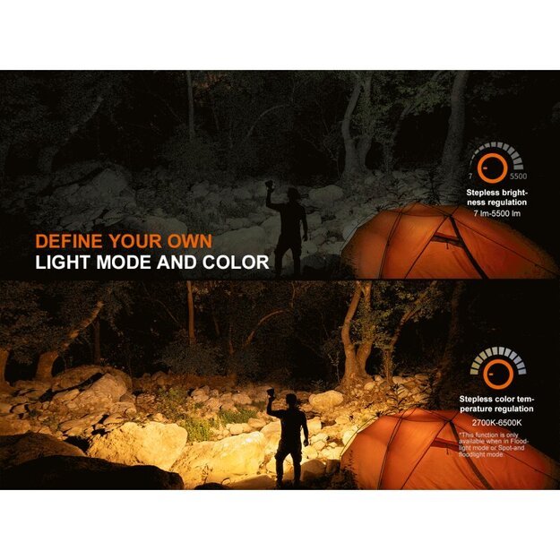 Fenix ​​CP50R LED stovyklavimo žibintas su USB jungtimi