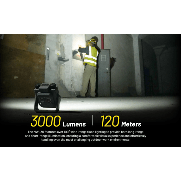 Nitecore NWL30 work light 3000lm