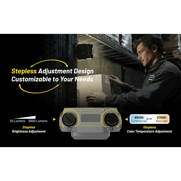 Nitecore NWL30 work light 3000lm