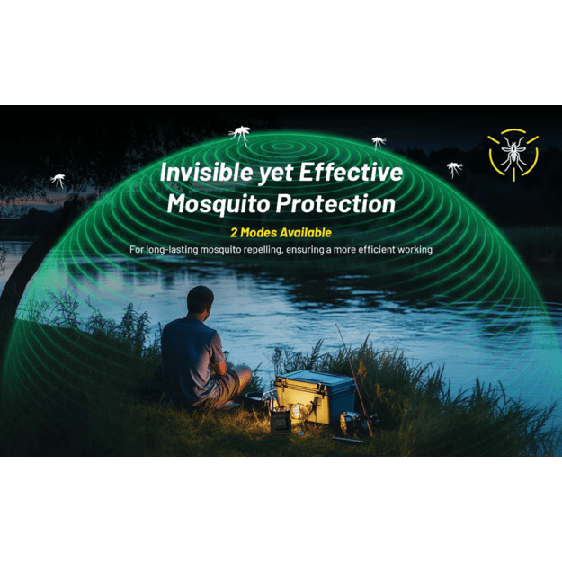 Nitecore NWL30 work light 3000lm