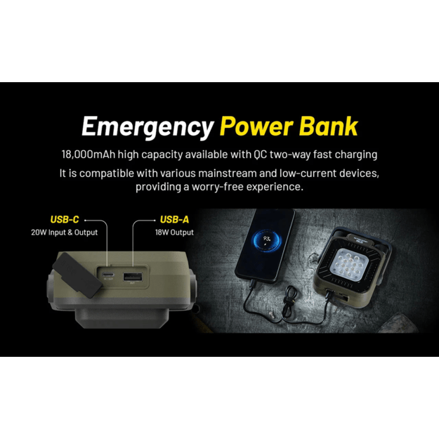 Nitecore NWL30 work light 3000lm