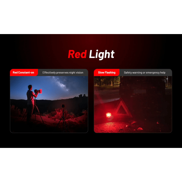 Nitecore NWL30 work light 3000lm