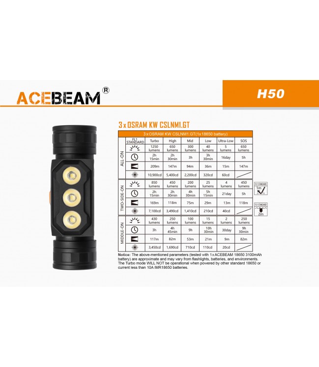 Acebeam H50 Osram žibintuvėlis