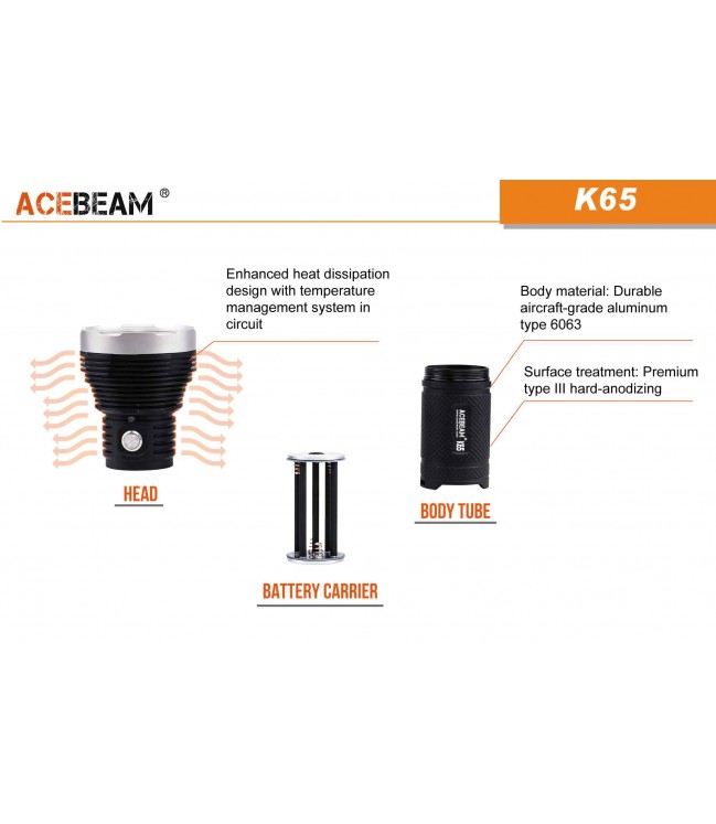AceBeam K65 6500K šaltai balta žibintuvėlis