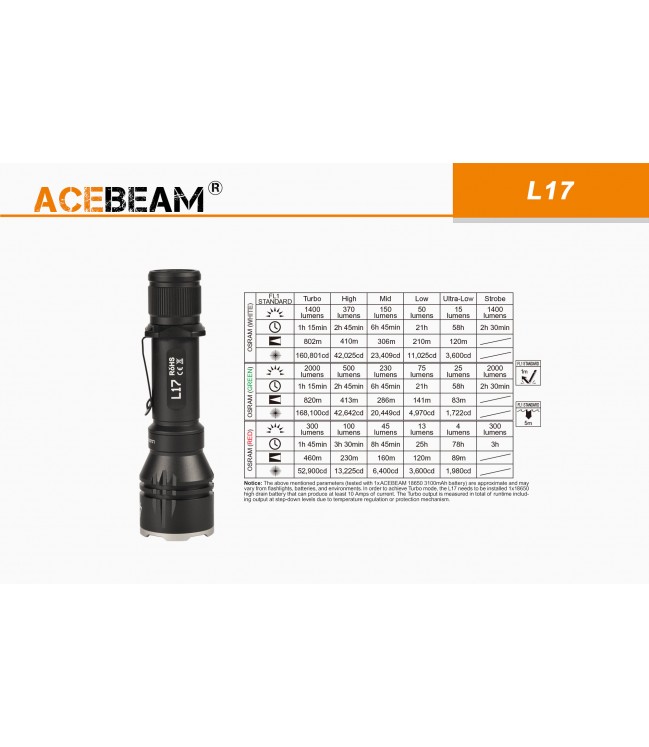 Acebeam L17 žibintuvėlis su baterija