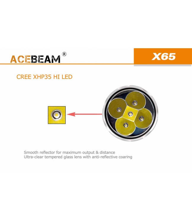 AceBeam X65 žibintuvėlis
