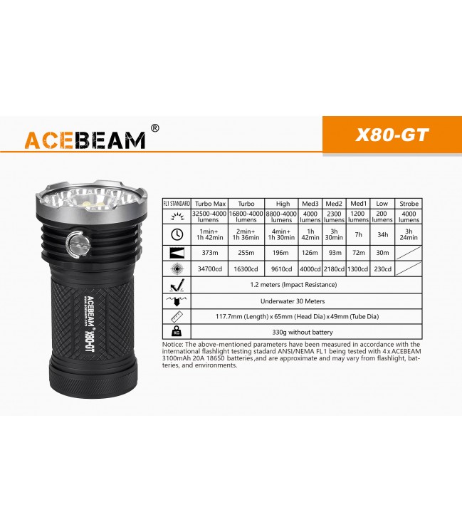 Acebeam X80-GT prožektorius